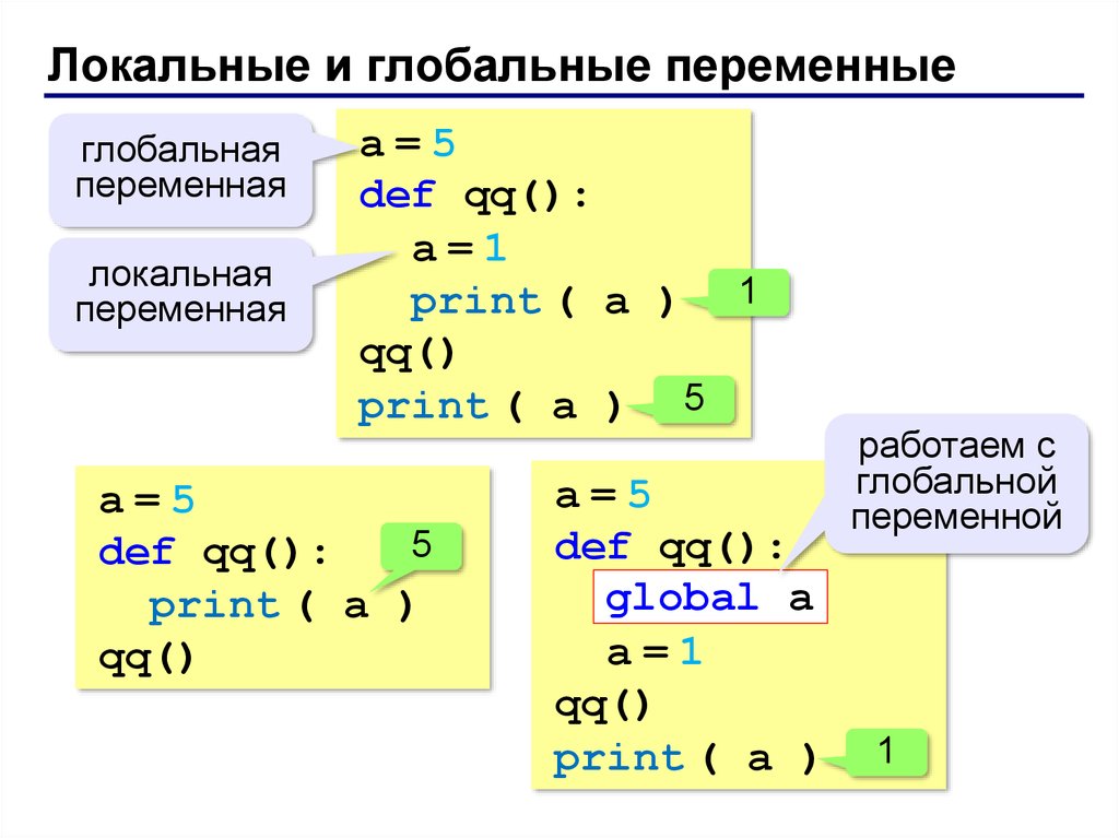 Язык python является. Глобальные переменные в питоне. Локальная Глобальная функция Python. Глобальные переменные и локальные переменные. Локальные переменные питон.