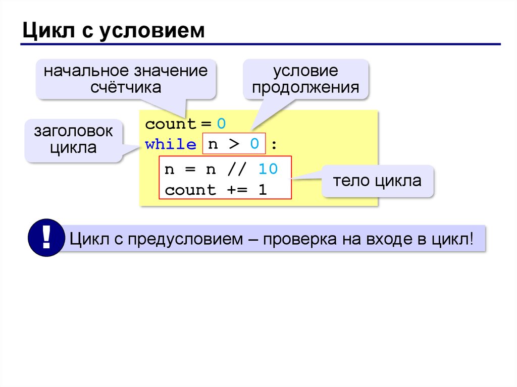 Операторы условий в python