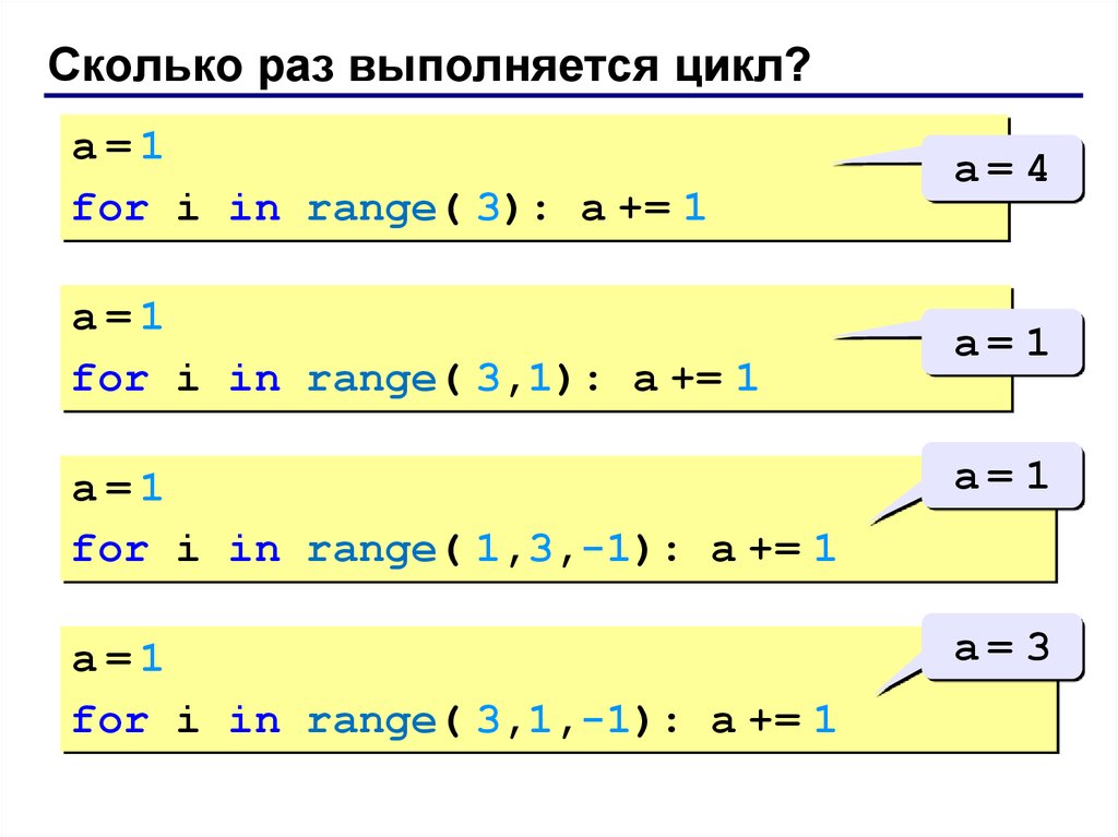 Сколько раз выполнится