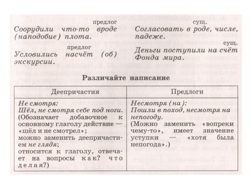 План сходства и различия предлогов и союзов. Различение предлогов и деепричастий. Различие предлогов и существительных. Различие предлогов с существительными.