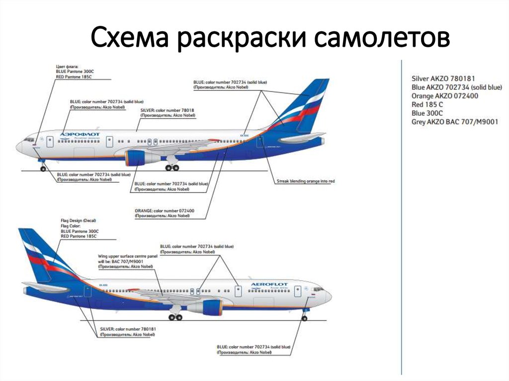 Строение самолета схема внутри места