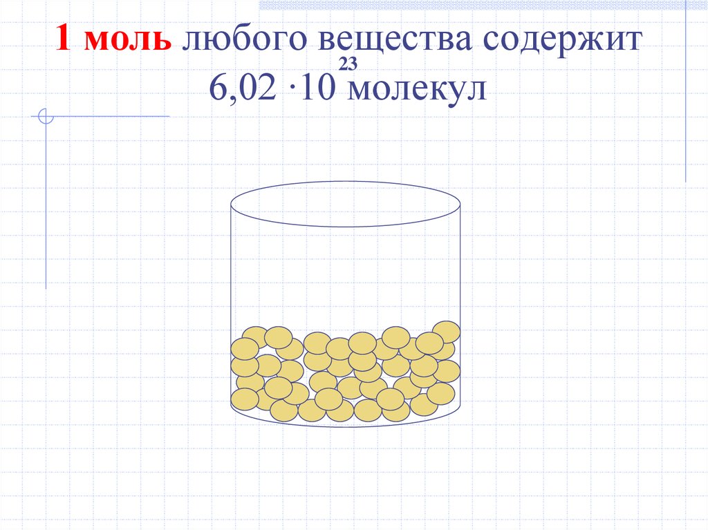 2 моль вещества содержит. 1 Моль. 1 Моль вещества это. 1 Моль любого вещества. Эталон моль.