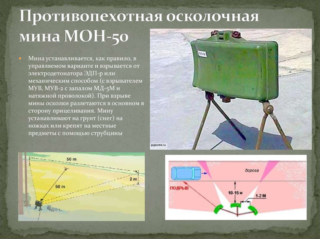 Устройство мон. Противопехотная мина Мон-50. Мина Мон 50 ТТХ. Противопехотная мина Мон-50 ТТХ. Мон 50 ОЗМ, ПМН.