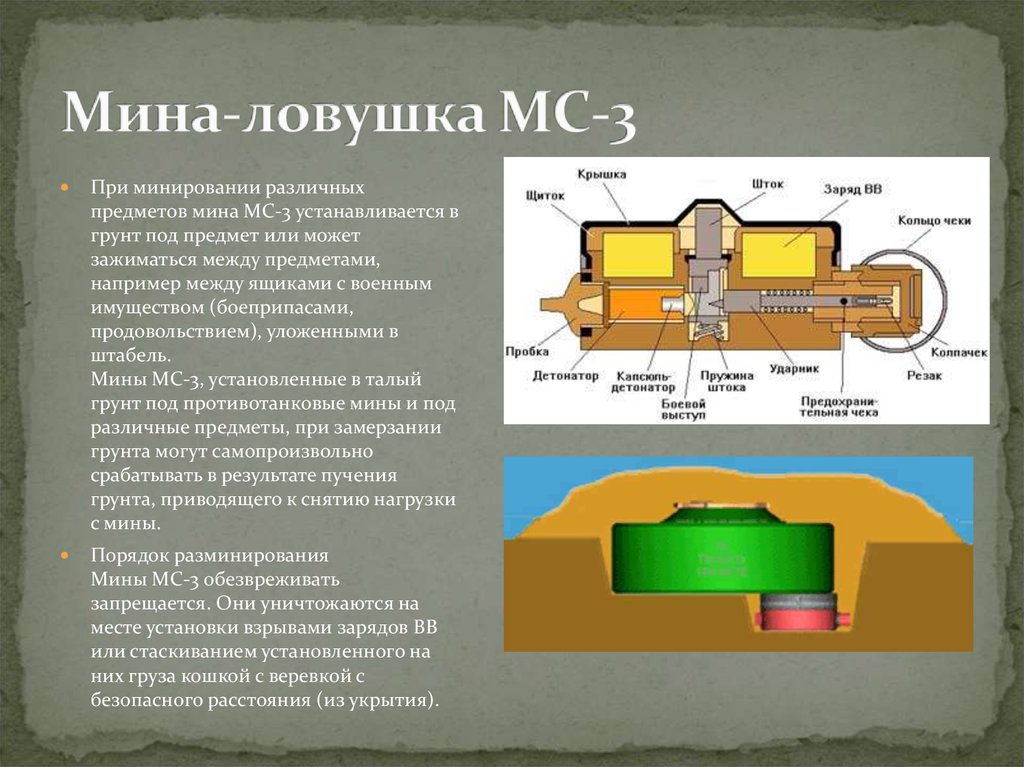 Виды мин. МС 3 мина ТТХ. Мина ЛОВУШКА МС-3. Противопехотная мина МС-3. Мины ловушки МС-3 характеристики.