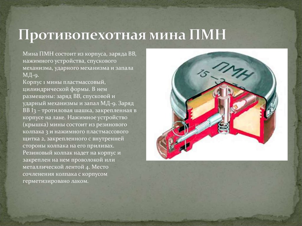 Противопехотная мина. ПМН 1 ТТХ. ПМН-2 мина ТТХ. ПМН 1 мина ТТХ. ТТХ мин ПМН И ПМН 2.