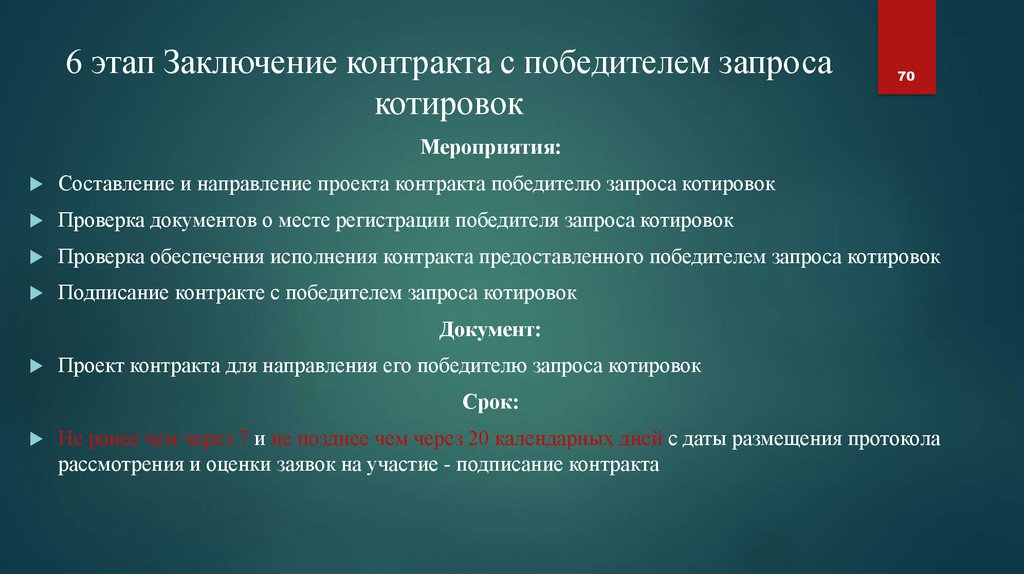 Запрос котировок срок подписания договора