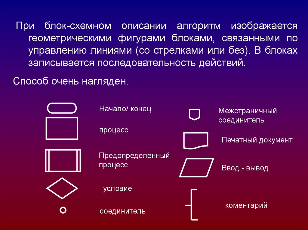 Очень способ. Геометрические фигуры в алгоритмах. Блок схема. Блок схемный способ описания алгоритмов. Алгоритм изображается.