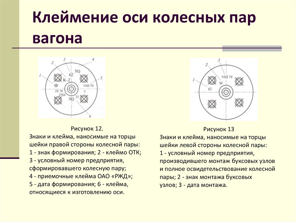 Опробование и клеймение