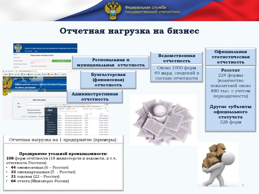 Организация статистики в российской федерации