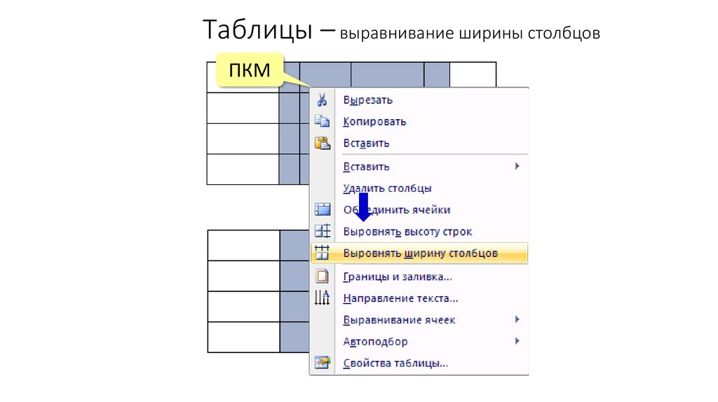 Как выровнять таблицу. Значок выравнивания ширины столбца. Выравнивание Столбцов по ширине. Как выровнять ширину Столбцов в таблице. Выровнять ширину Столбцов Word.