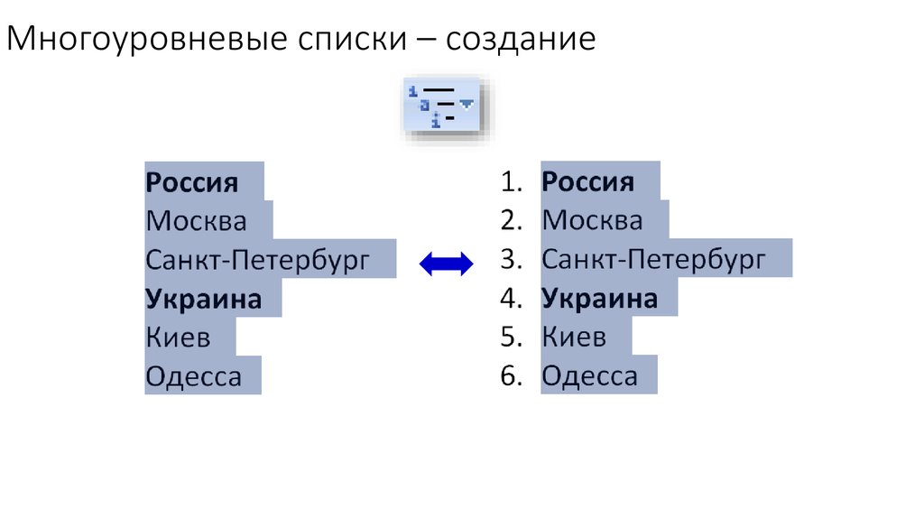 Выберите многоуровневые списки. Многоуровневый список. Многоуровневые списки в живописи. Программное обеспечение компьютера многоуровневый список. Двухуровневый список.