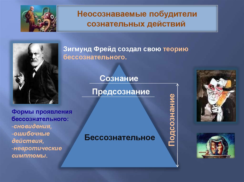 Сознание и бессознательное презентация