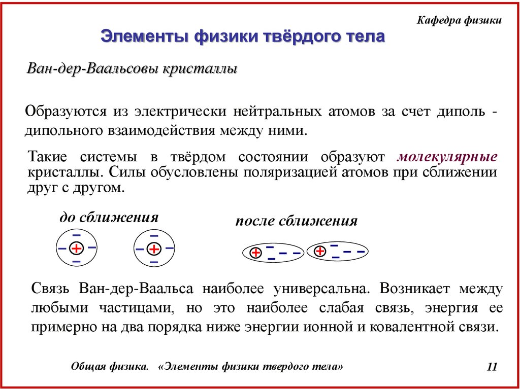 Физика твердого тела. Элементы физики твердого тела. Элементы физики твердого тела кратко. Ван дер ваальсов радиус. Твердые тела физика кратко.