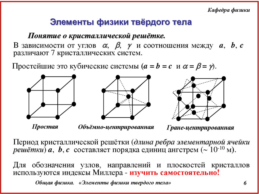 Кристаллическая плоскость. Кубическая объемно центрированная кристаллическая решетка. Кристаллическая решетка твердых тел физика. Элементы физики твердого тела. Понятие кристаллической решетки.