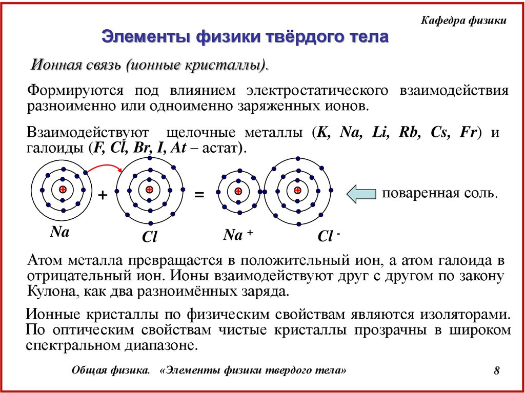 Физика твердого тела. Физика элементы. Базис в физике твердого тела. Твердые тела физика кратко.