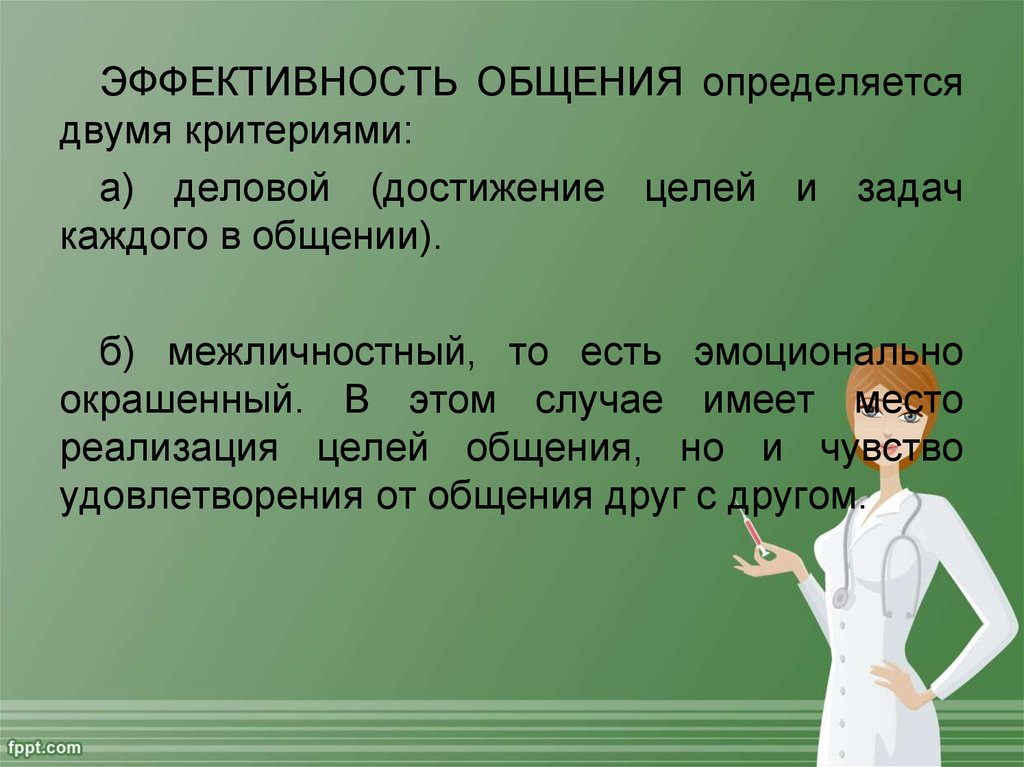 Эффективность общения презентация