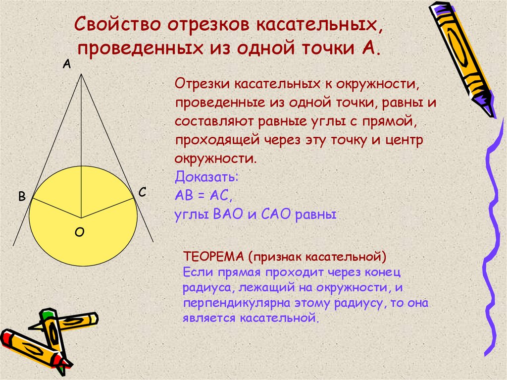 Касательные из одной точки равны. Свойства отрезков касательных проведенных к окружности из 1 точки. Свойства касательных к окружности проведенных из одной точки. Свойство отрезков касательной к окружности проведенных из 1 точки. Свойство отрезков касательной.