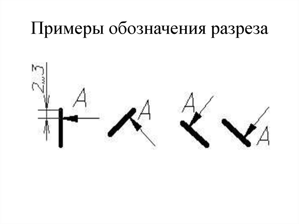 Разрез на чертеже обозначение. Обозначение разреза на чертеже. Обозначение разреза на черте. Линия разреза на чертеже. Обозначение выреза на чертеже.