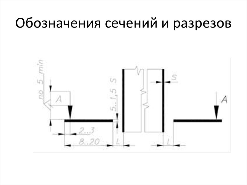 Обозначение разреза. Линия разреза на чертеже обозначение. Обозначение разреза на чертеже. Обозначение сечения на чертеже. Обозначение сечения на чертеже ГОСТ.