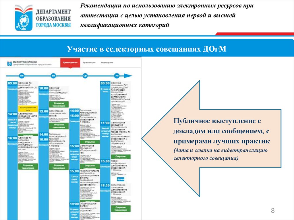 Выдача результатов услуг. Представление результатов работ с презентацией.