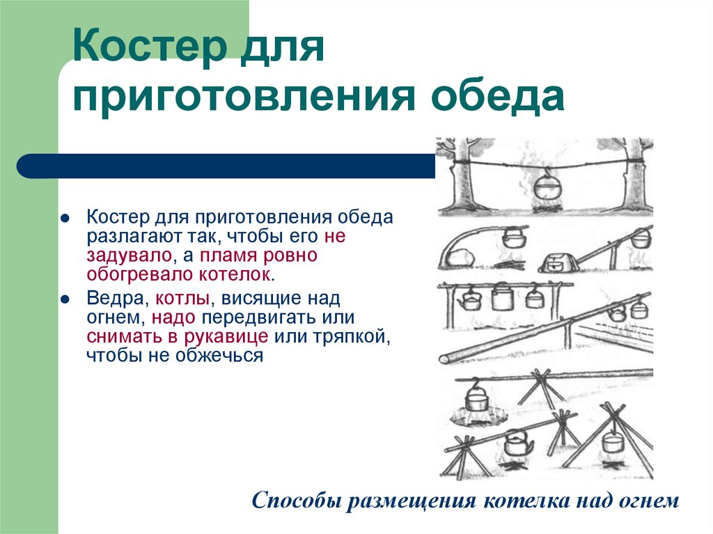 Походная еда обж 6 класс презентация