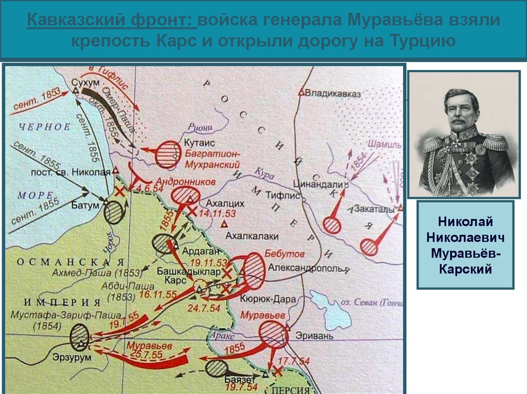 Какой первый крымский населенный пункт был освобожден. Кавказский флот Крымской войны.