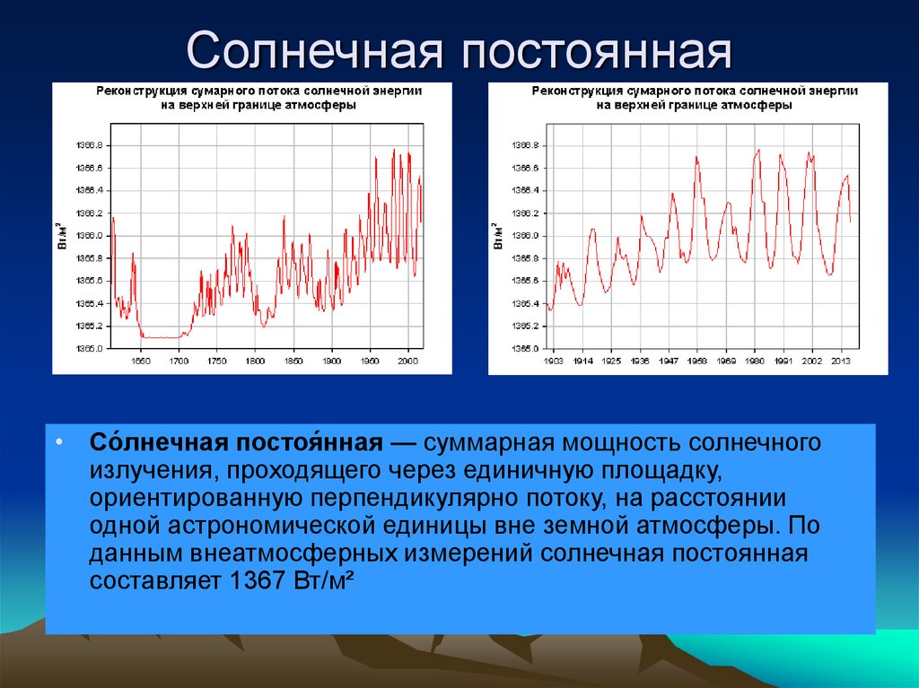 Солнечная постоянная это