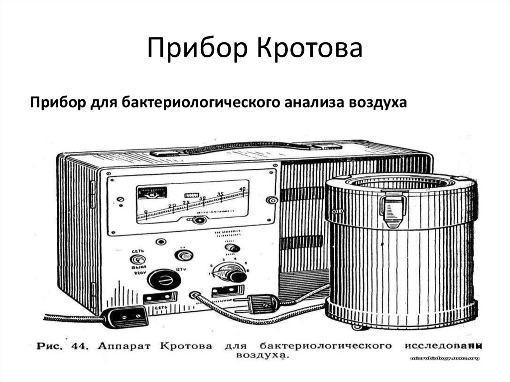 Анализ прибор. Прибор Кротова для бактериологического исследования воздуха. Щелевой прибор Кротова. Прибор для бактериологического анализа воздуха модель 818. Исследование воздуха прибором Кротова.