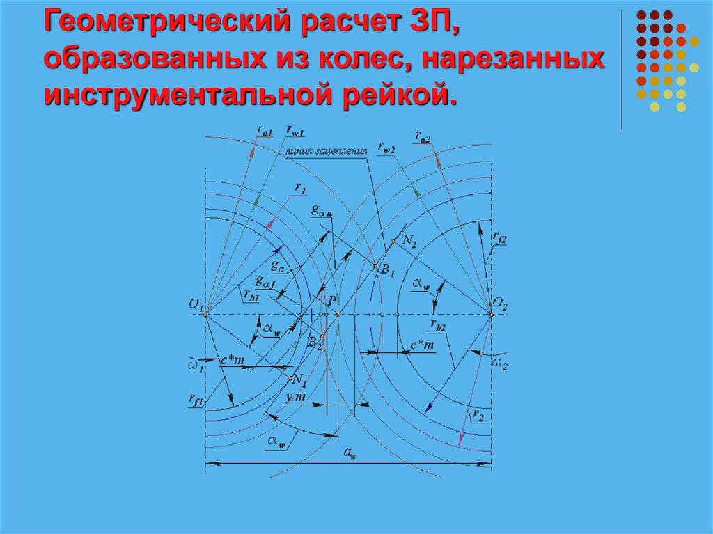 Образующая колеса. Геометрические расчеты. Синтез зубчатой передачи. Условия синтеза зубчатых передач. Расчет геометрии установки СЭП.