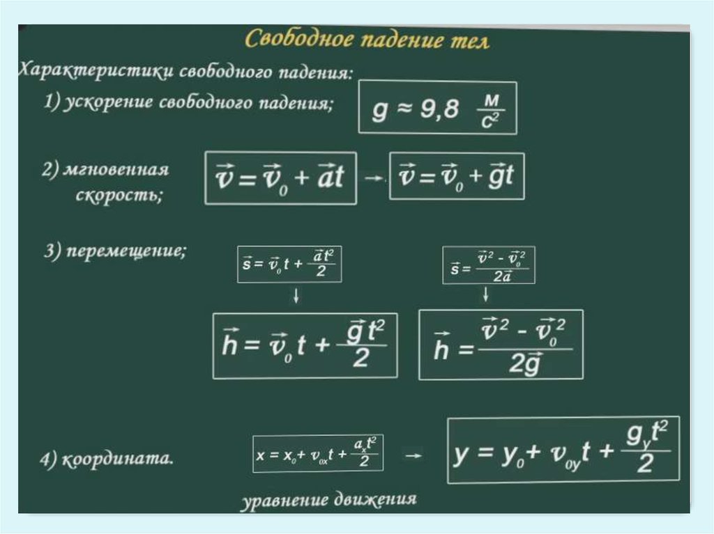 Свободное падение презентация