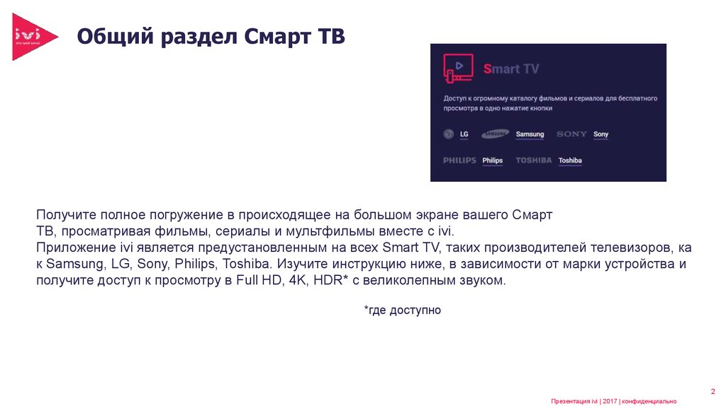 Smart tv презентация на английском