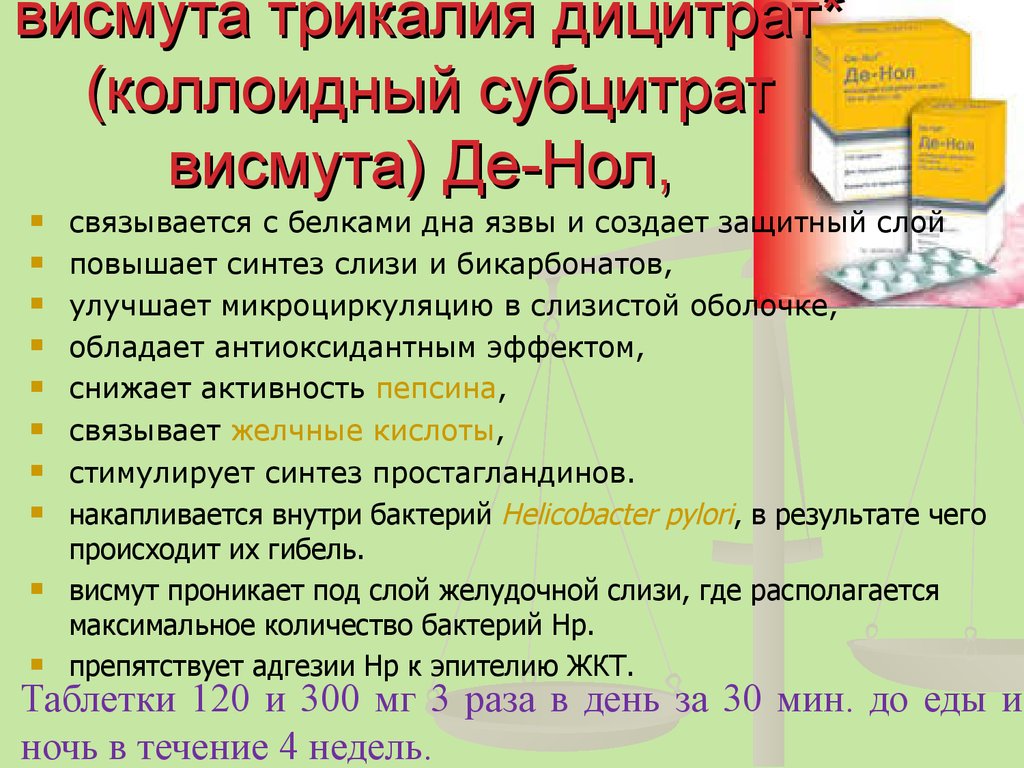 Висмута показания к применению. Висмута трикалия препараты. Коллоидный субцитрат висмута. Висмута трикалия дицитрат фармакология. Побочное действия препарата висмута трикалия дицитрат:.