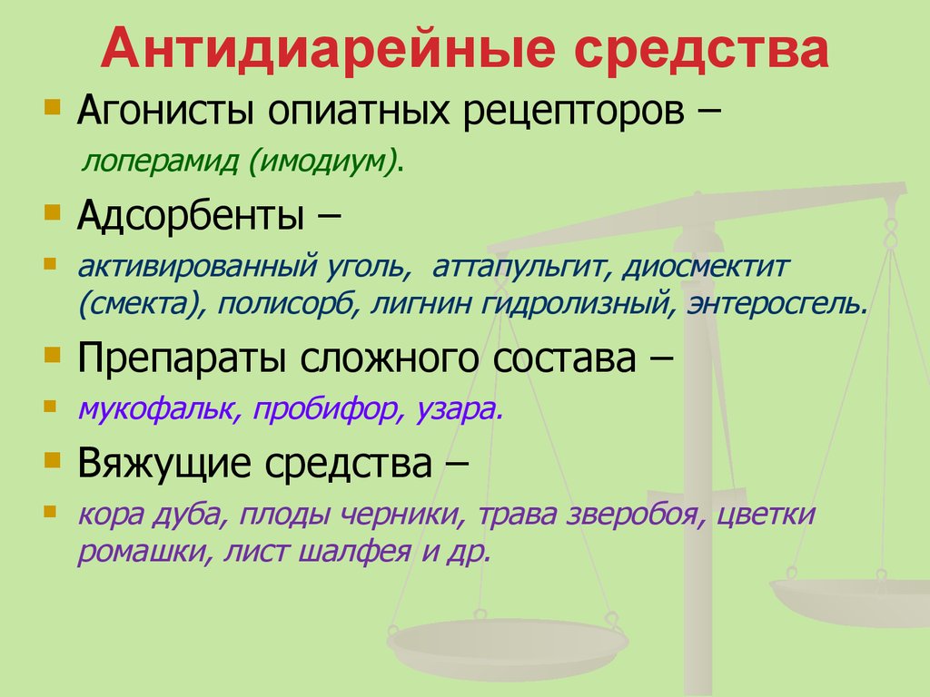 Назовите средства. Антидиарейные средства. Антидиарейные средства классификация. Противодиарейные препараты классификация. Антидуарельные препараты.