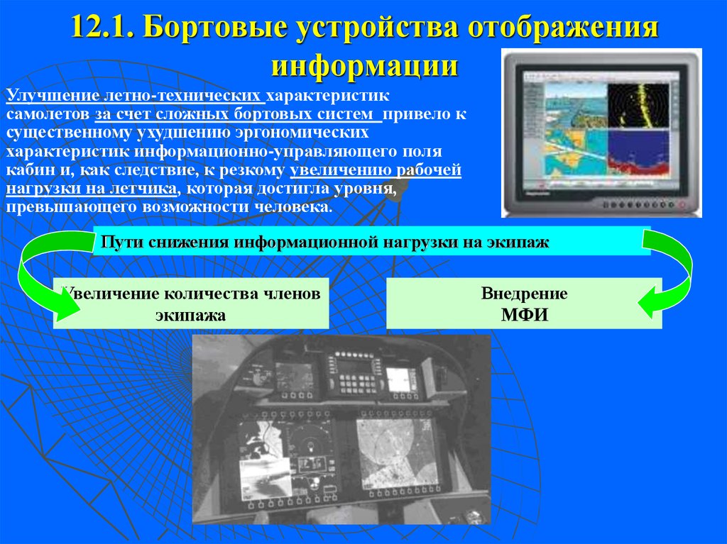 Средство сбора и отображения информации. Система отображения информации. Приборы отображения информации. Дисплей для отображения информации. Бортовые Регистраторы полетной информации.