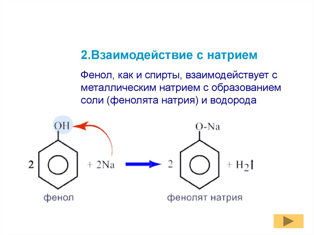 Реакции бензольного кольца фенола. Фенол фенолят натрия реакция. Фенол плюс хлор 2. Электронное строение фенола.