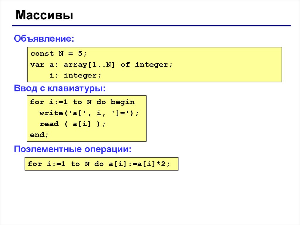 Массивы паскаль презентация