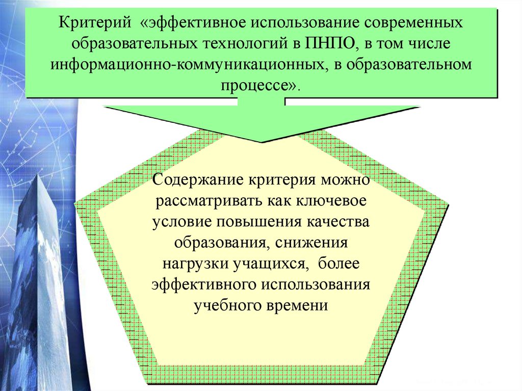 «Эффективное использование современных образовательных технологий». Цитаты о современных педагогических технологиях. Качество образования снизилось.