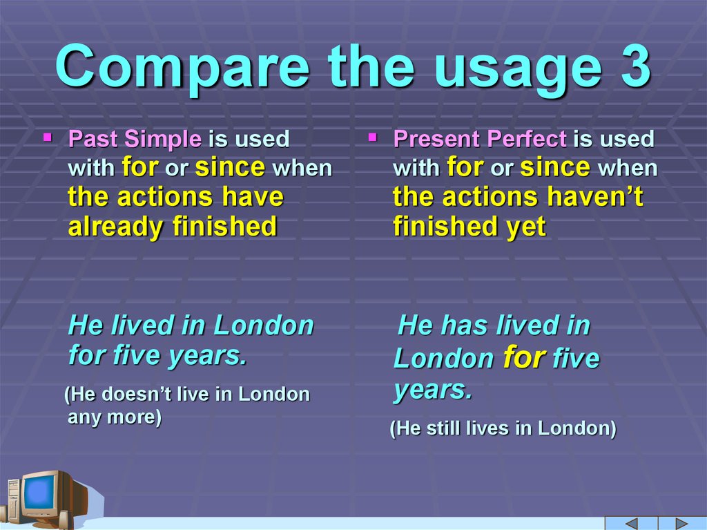 Present perfect past simple презентация игра