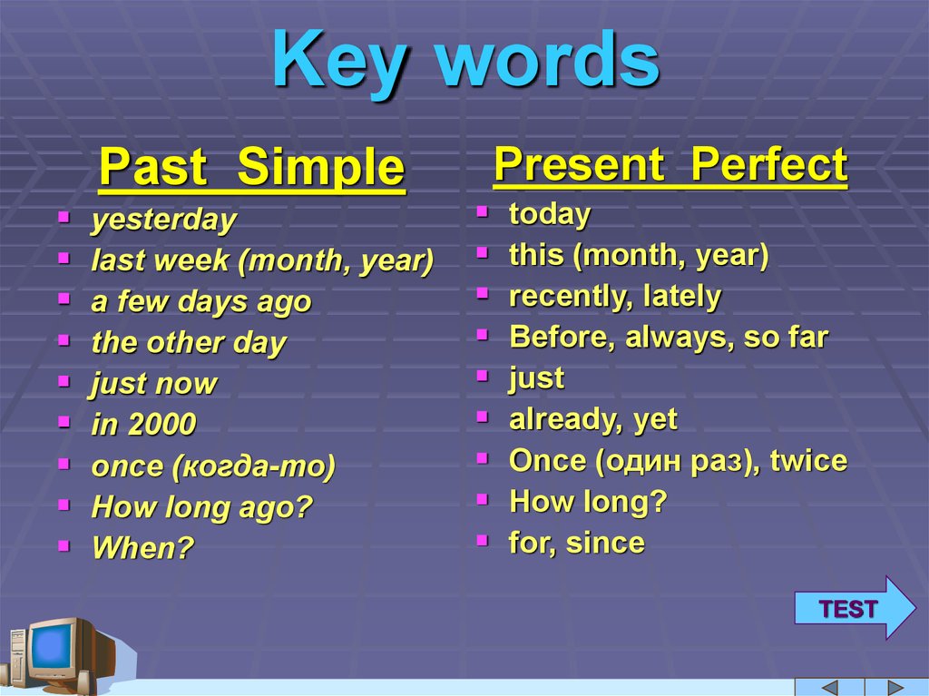 This week s. Маркеры present perfect и past simple. Present perfect past simple Markers. Past simple present perfect past perfect. Паст Симпл и презент Перфект.