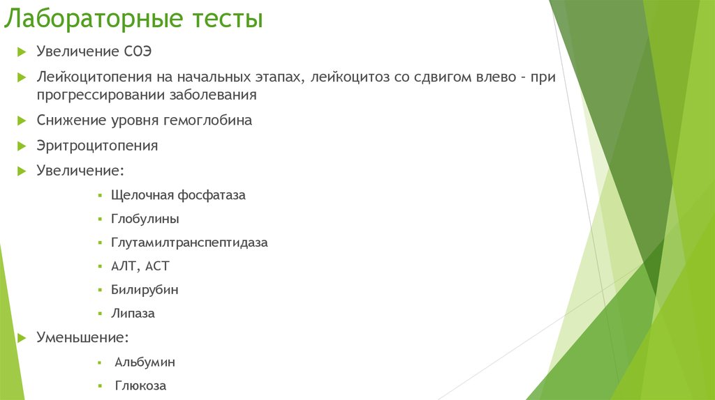 Повышение тест. Типы лабораторных тестов. Список тестов. Лабораторные тесты виды. Лабораторные тесты включают.