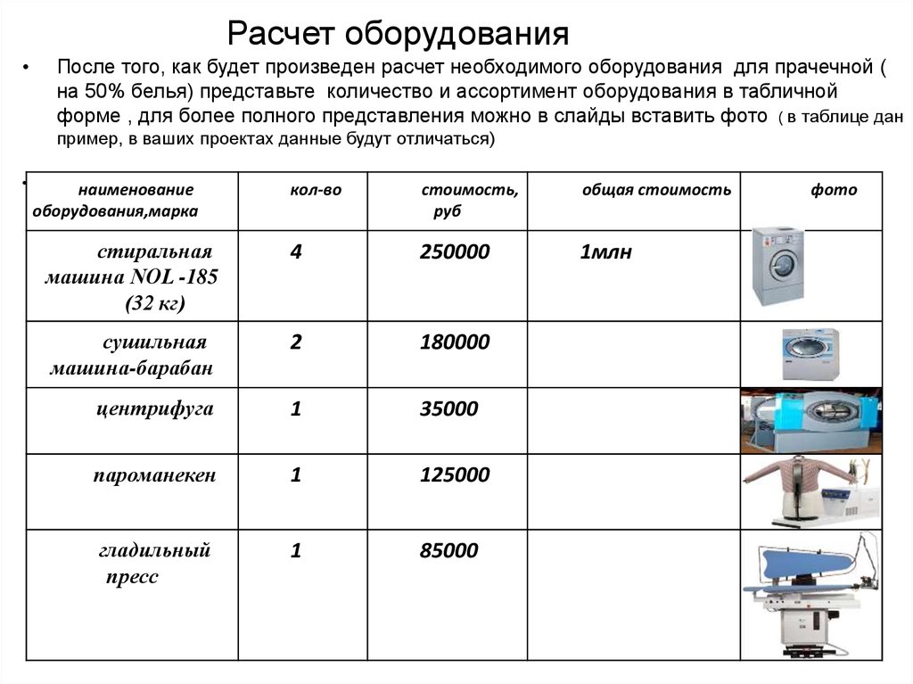 Договор по стирке белья образец