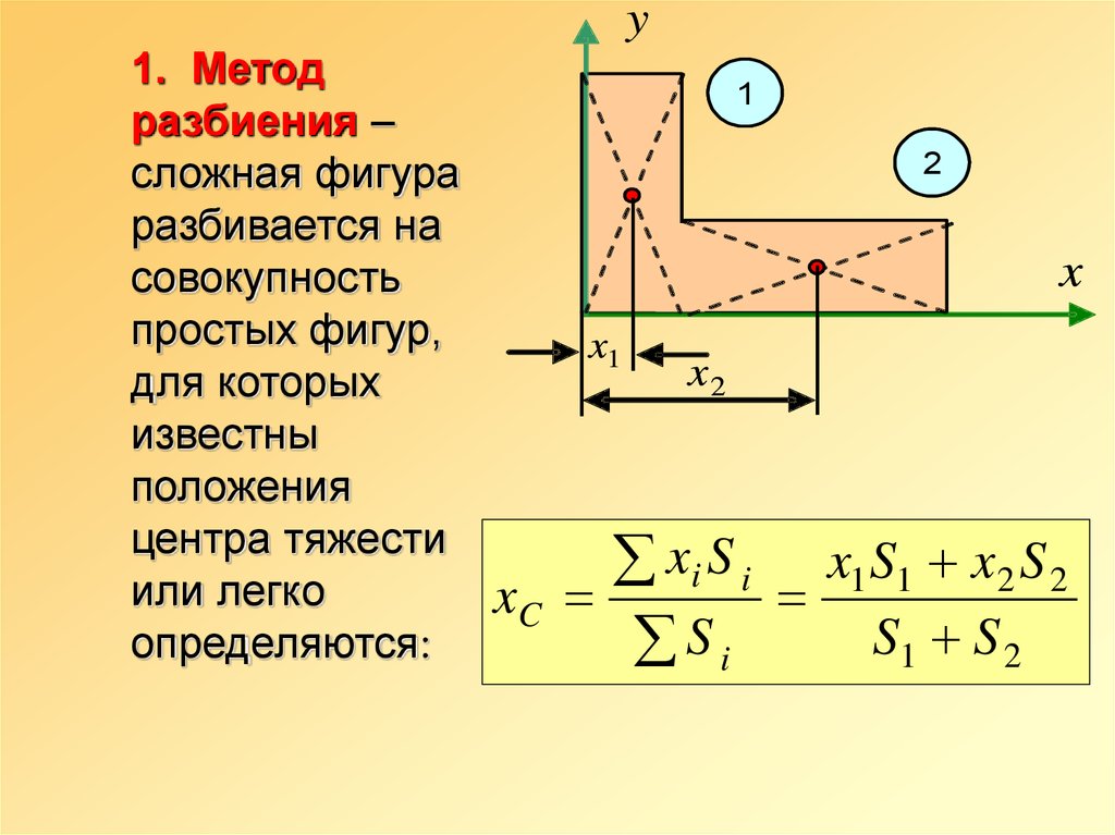 Метод второй метод третий метод. Нахождение центра тяжести техническая механика. Методы определения координат центра тяжести. Формула определения координат центра тяжести сложных фигур. Метод разбиения центр тяжести.