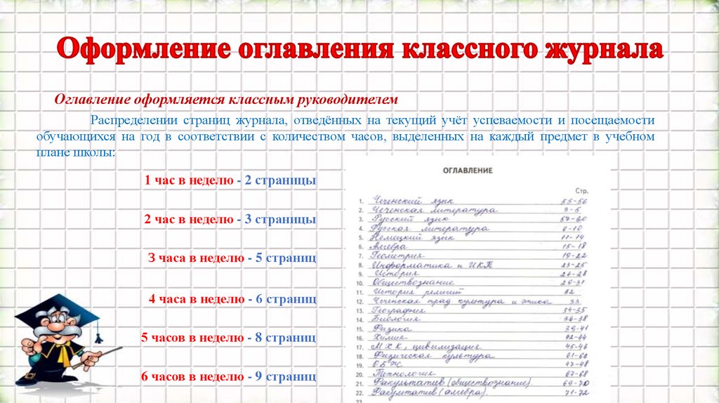 Фгос домашнее задание. Предметы в классном журнале. Порядок предметов в классном журнале начальная школа. Правильное заполнение страницы в классном журнале. Оглавление классного журнала.