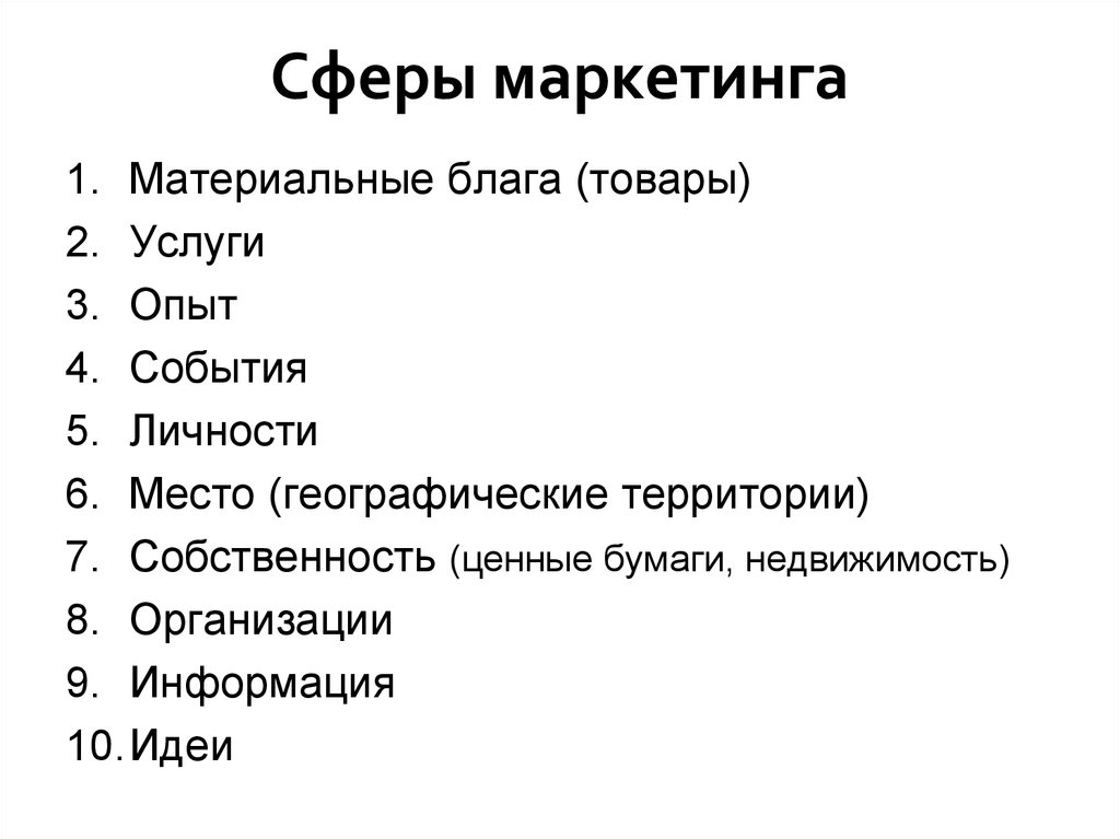 Сферы маркетинга. Сферы применения маркетинга. Маркетинговая сфера. Основные сферы применения маркетинга.