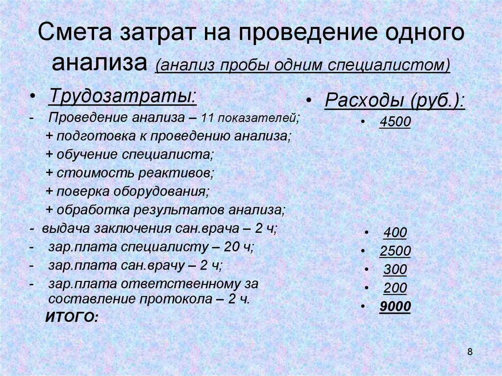 Смета расходов на свадьбу. Смета расходов проекта.