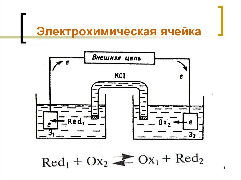 Схема электрохимической цепи