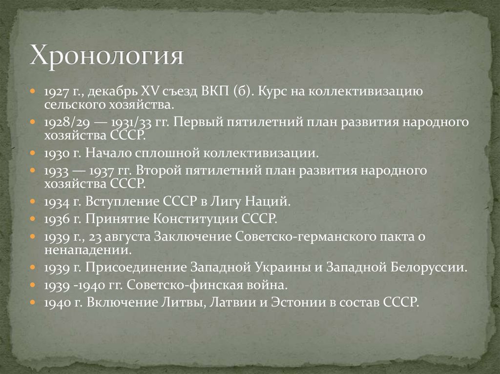 Хронология