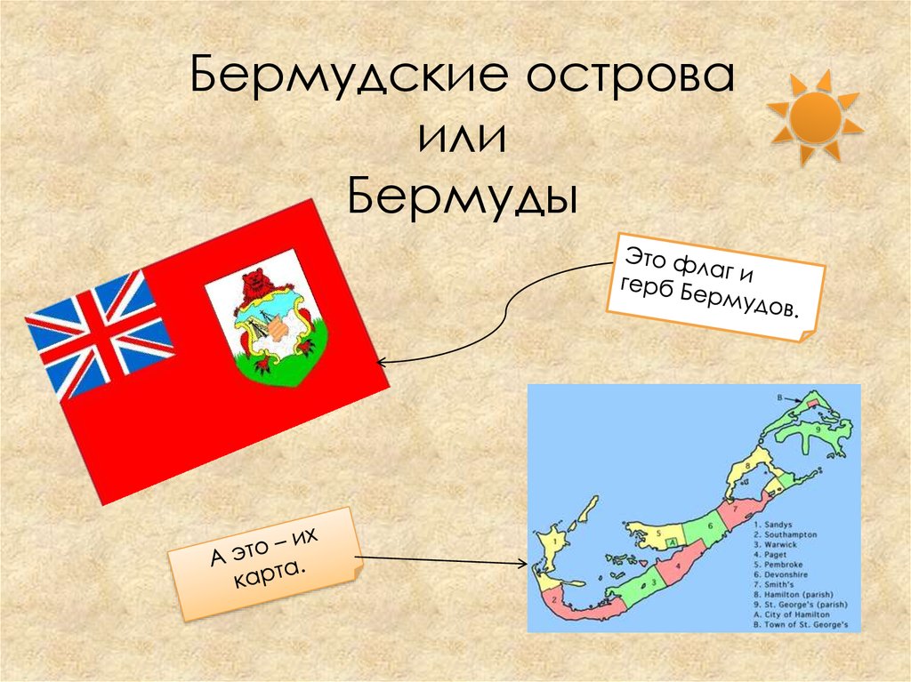 Island перевод на русский. Бермудские острова презентация. Бермуды флаг и герб. Бермудские острова презентация география. Бермуды Страна на карте.