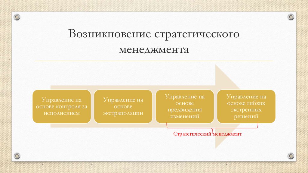 К правовым формам государственного управления относятся