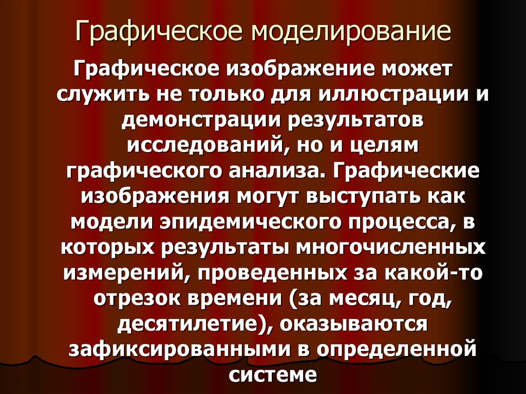 Графическое моделирование. Графическая мода. Графическое моделирование это определение. Графическое компьютерное моделирование определение. Моделирование график.